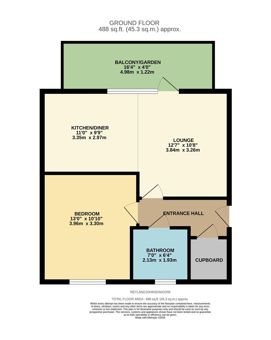 Floorplan